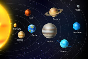 Retrograde Astrology