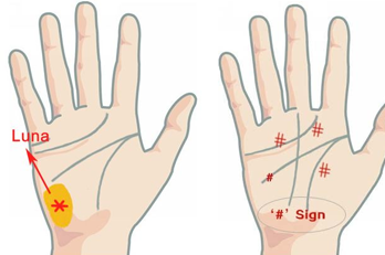marks in hand in palmistry